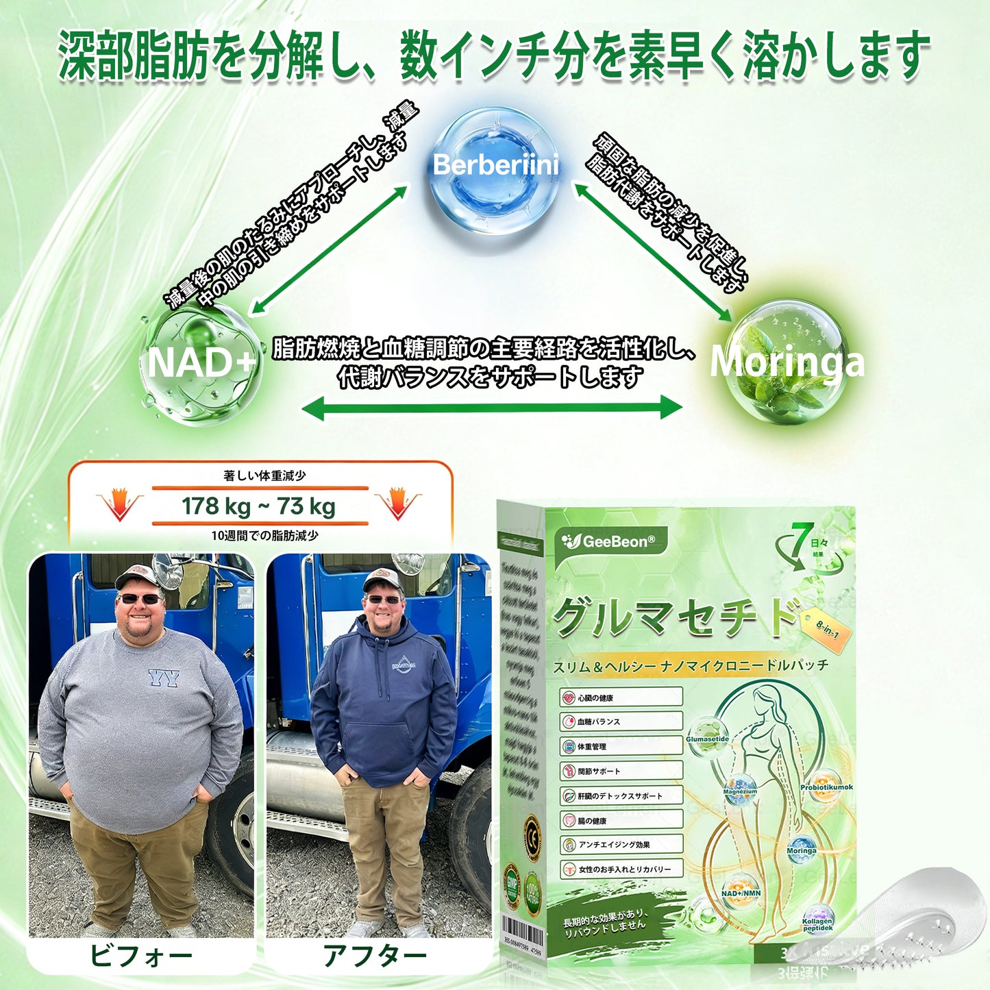 GeeBeon® Glumasetide 8-in-1 スリム＆ヘルシー・ナノマイクロニードルパッチ（1日1回使用 — 最短7日で変化を実感） ✅ 肥満、肌の引き締め、糖尿病、睡眠時無呼吸症候群、関節の悩みなどに。-🎯