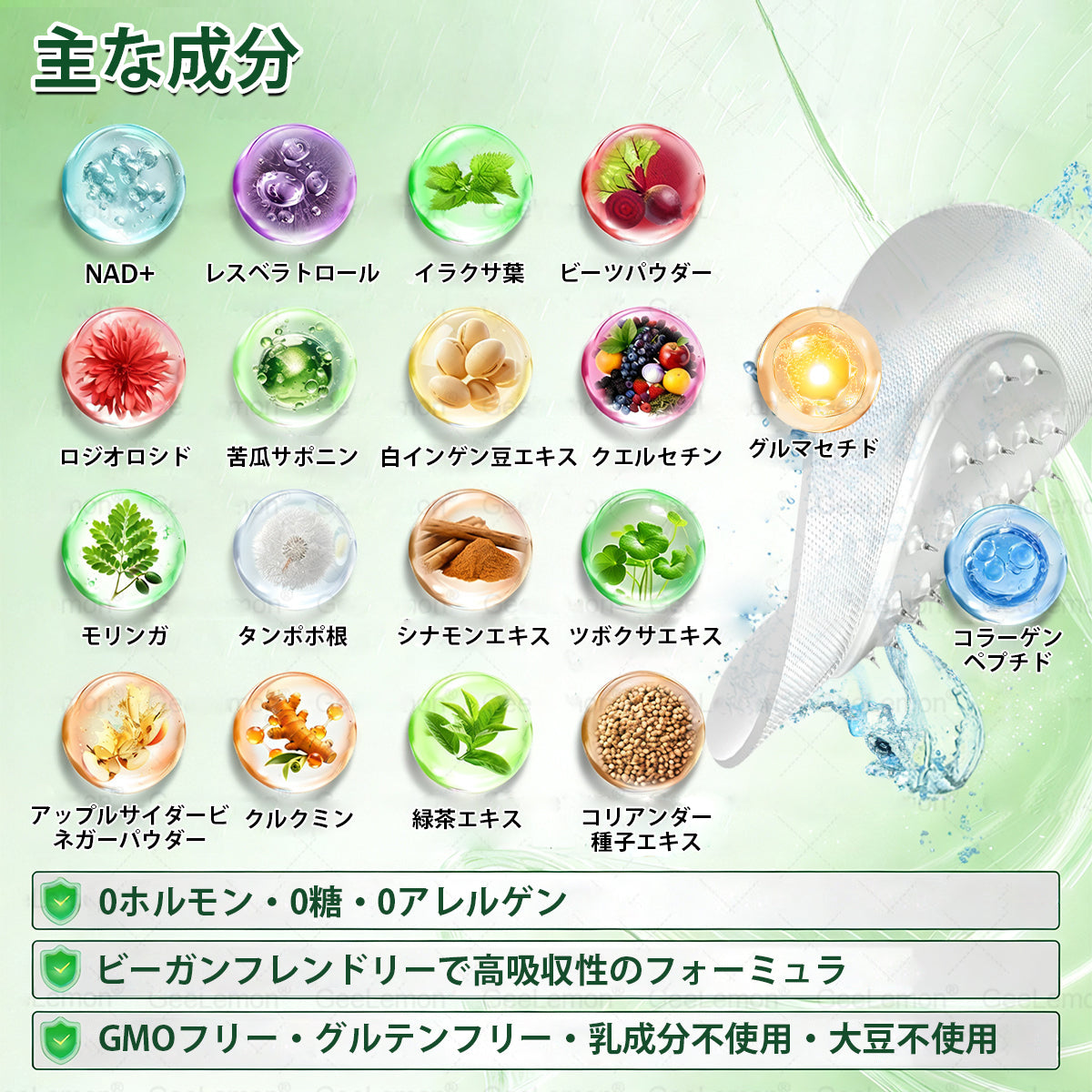 GeeBeon® Glumasetide 8-in-1 スリム＆ヘルシー・ナノマイクロニードルパッチ（1日1回使用 — 最短7日で変化を実感） ✅ 肥満、肌の引き締め、糖尿病、睡眠時無呼吸症候群、関節の悩みなどに。-🎯