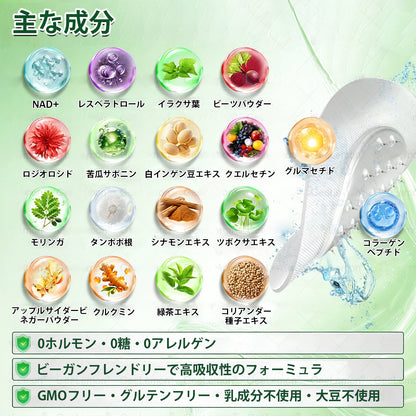 GeeBeon® Glumasetide 8-in-1 スリム＆ヘルシー・ナノマイクロニードルパッチ（1日1回使用 — 最短7日で変化を実感） ✅ 肥満、肌の引き締め、糖尿病、睡眠時無呼吸症候群、関節の悩みなどに。-🎯