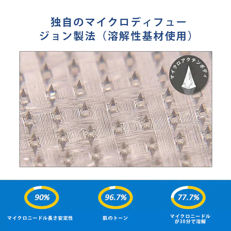 CleraNaure® 7-in-1 メタボリック＆シェイプアップパッチ（マイクロディフュージョン技術、24時間効果）体重管理、食欲、エネルギー、血糖代謝のためのパッチ-🔥