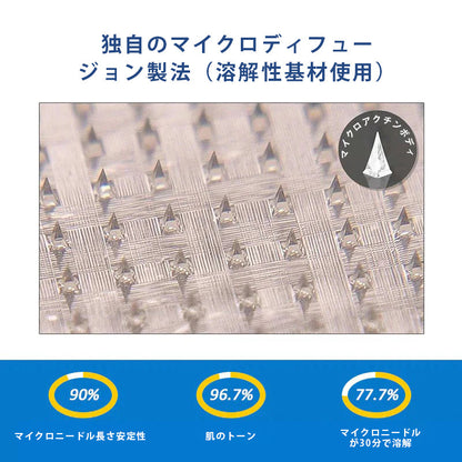 CleraNaure® 7-in-1 メタボリック＆シェイプアップパッチ（マイクロディフュージョン技術、24時間効果）体重管理、食欲、エネルギー、血糖代謝のためのパッチ-🔥