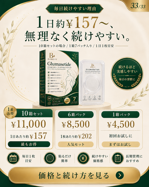 🛒BOMSTF®＆NAD+ 8-in-1 ナノ強化フォーミュラ【アップグレード版】内臓脂肪 / 肥満 / 糖尿病 / 睡眠時無呼吸 / 関節ケア / 肌のたるみ 集中サポート-  🎯