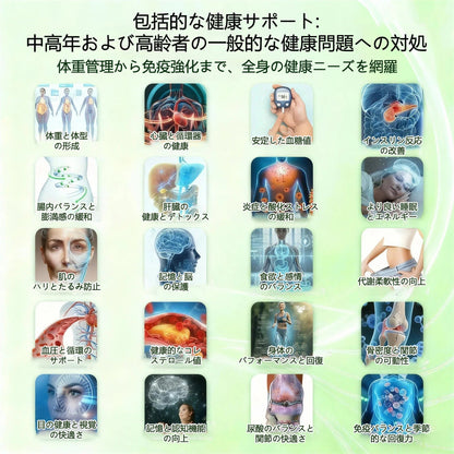 🛒BOMSTF®＆NAD+ 8-in-1 ナノ強化フォーミュラ【アップグレード版】内臓脂肪 / 肥満 / 糖尿病 / 睡眠時無呼吸 / 関節ケア / 肌のたるみ 集中サポート-  🎯