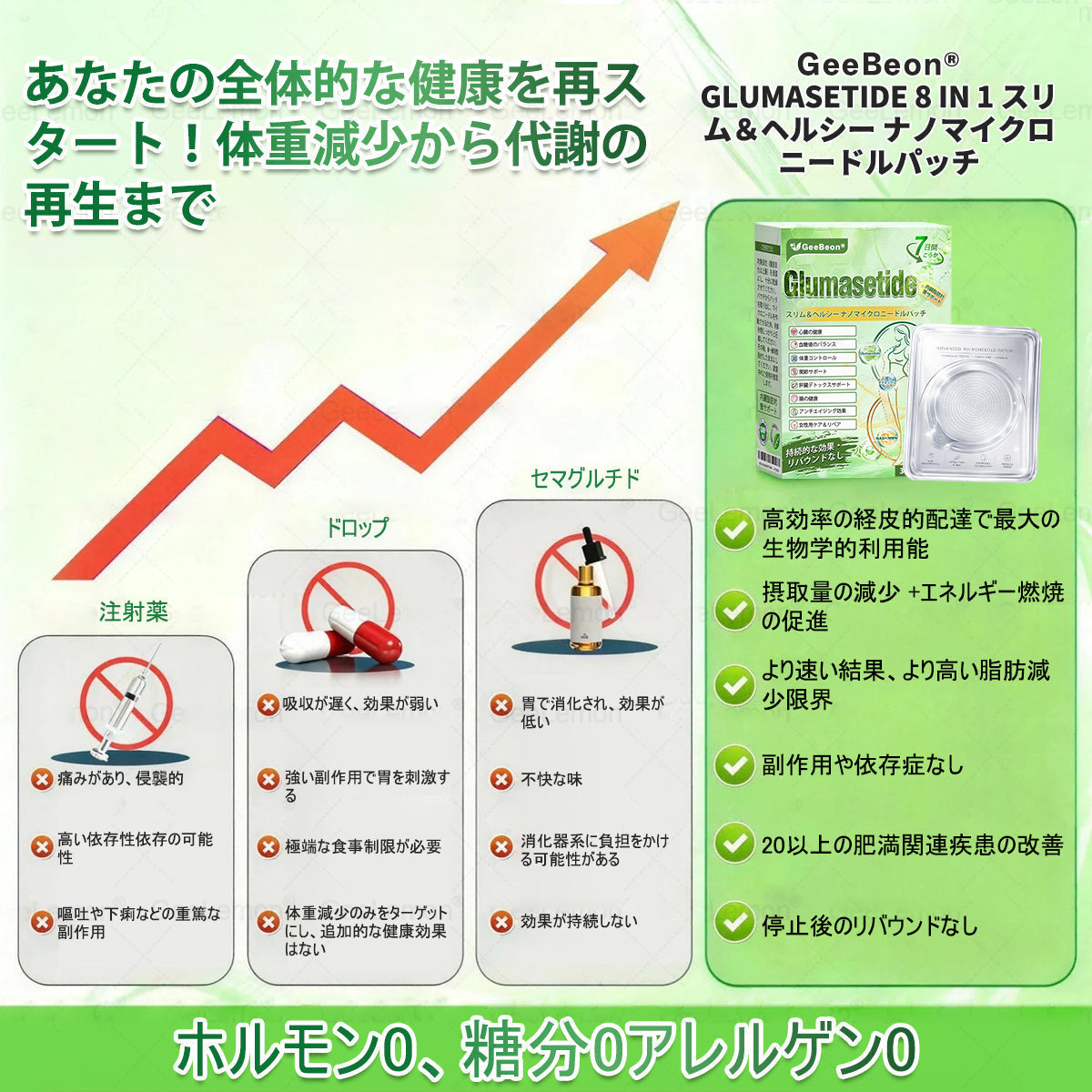 🛒GeeBeon®＆NAD+ 8-in-1 ナノ強化フォーミュラ【アップグレード版】内臓脂肪 / 肥満 / 糖尿病 / 睡眠時無呼吸 / 関節ケア / 肌のたるみ 集中サポート- 📦