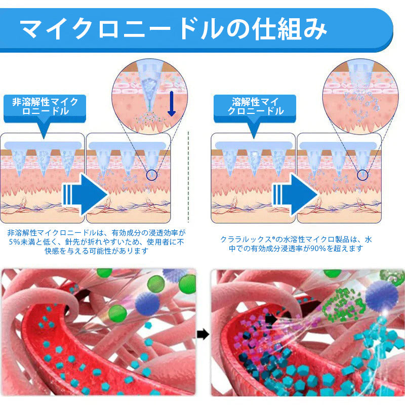 CleraNaure® 7-in-1 メタボリック＆シェイプアップパッチ（マイクロディフュージョン技術、24時間効果）体重管理、食欲、エネルギー、血糖代謝のためのパッチ-🔥