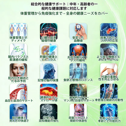 GeeBeon® Glumasetide 8-in-1 スリム＆ヘルシー・ナノマイクロニードルパッチ（1日1回使用 — 最短7日で変化を実感） ✅ 肥満、肌の引き締め、糖尿病、睡眠時無呼吸症候群、関節の悩みなどに。-🎯
